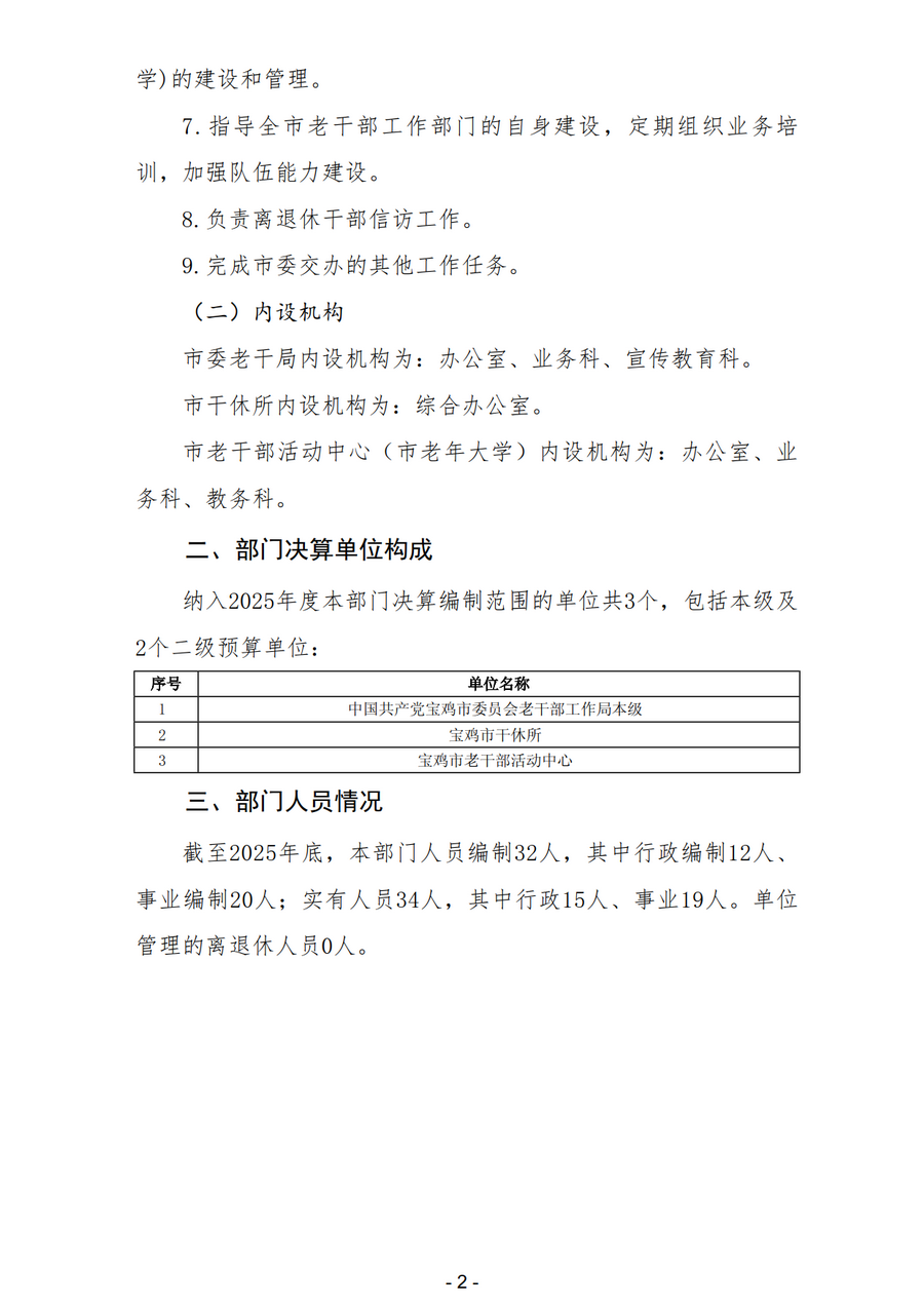 2025年中国共产党宝鸡市委员会老干部工作局部门决算_5.png